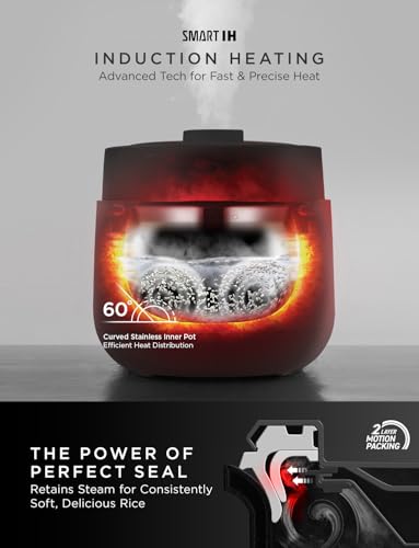 Twin Pressure Induction Rice Cooker (6 Cup)