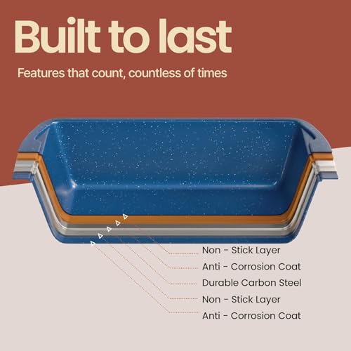Nonstick Loaf Pan Set Pack of 2 (2 Count)