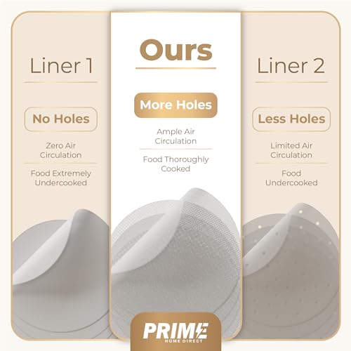 Bamboo Steamer Silicone Liners 10