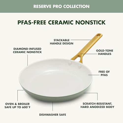 Nonstick Reserve Pro 10 Piece Cookware Set (Moss Green / 10 Piece Cookware Set)