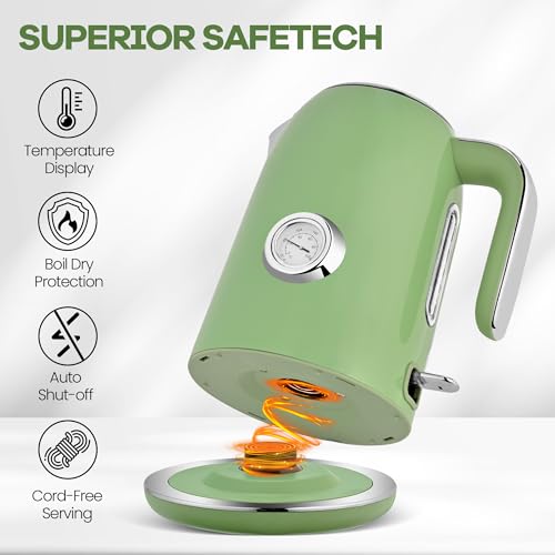 Electric Kettle (Green)
