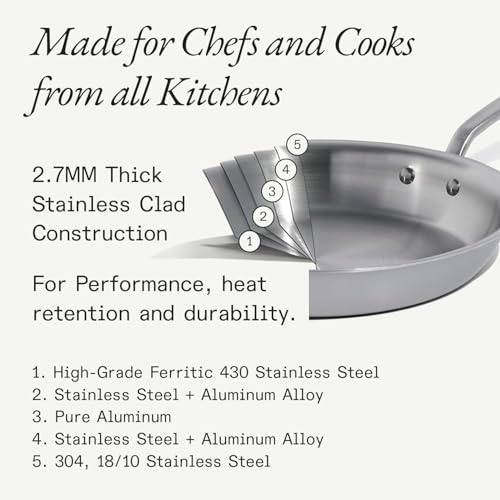 Cookware - 12-Inch Stainless Steel Frying Pan - 5 Ply Stainless Clad - Professional Cookware - Crafted in Italy - Induction Compatible (12")