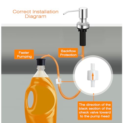 Sink Soap Dispenser for Kitchen Sink (Chrome)