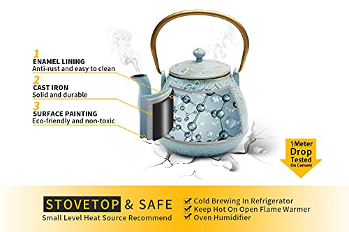 Japanese Cast Iron Tea Kettle with Stainless Steel Infuser (1 Quarts / Turquoise Blue)