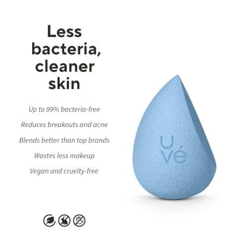 PURE Cut Makeup Sponge Blender (1 Count (Pack of 1) / Blue (Cut))