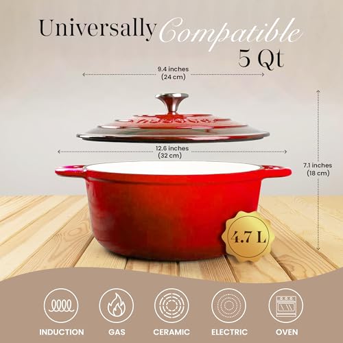 Cast Iron Pot with Lid (Red / 5-Quart - Deep)