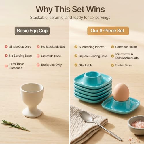 Soft Boiled Egg Cups (6 Pack / Square Style, Blue)