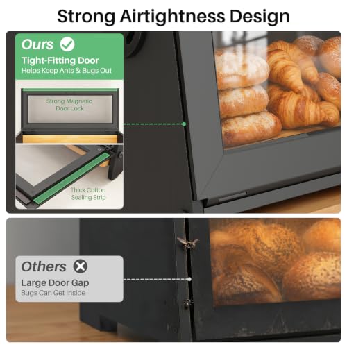 Bread Box for Kitchen Countertop (Black / S)