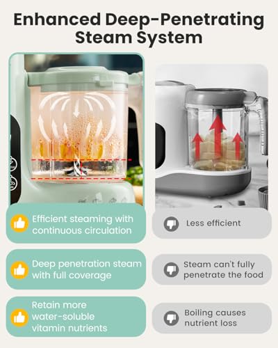 Baby Food Maker (Green)