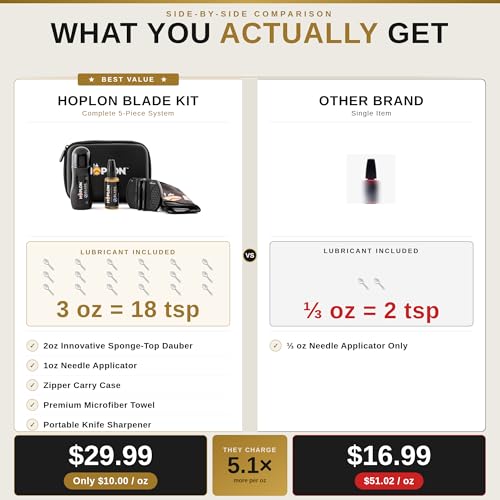 Blade Premium Kit (Premium Kit)