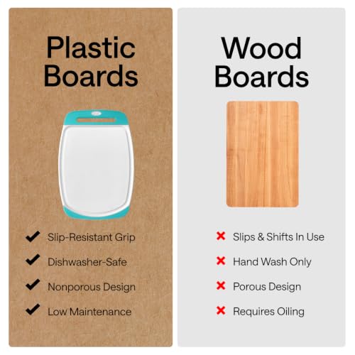 BPA Free Reversible Kitchen Cutting Board (Turquoise/White / Large (Pack of 3))