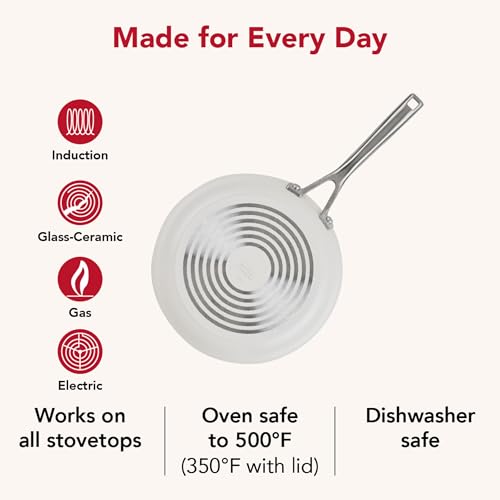 Hard Anodized Ceramic Induction Pots and Pans (Porcelain / 10 Piece Cookware Set)