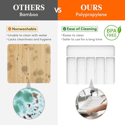 Expandable Silverware Drawer Organizer (White / Large (11-18''W x 14''D))