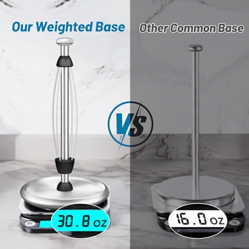 Simply Tear Paper Towel Holder Countertop with EVA Non