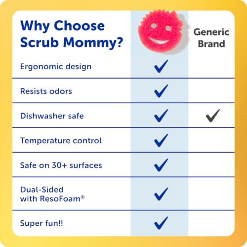 Scrub Mommy Kitchen Sponges for Dishes & Wiping Spills (5 Count)