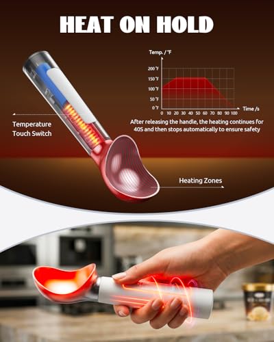 Heated Ice Cream Scoop (White)