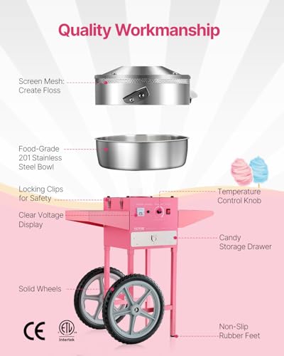 Electric Cotton Candy Machine with Cart (Pink / With Cart)