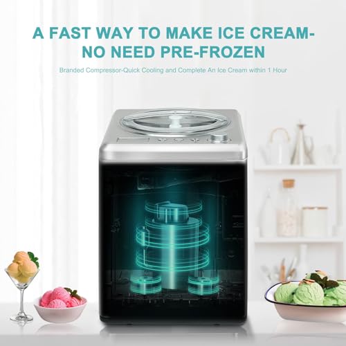 2.64 QT Ice Cream Maker with Built (ICE2581)