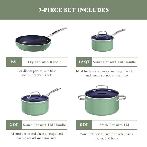 7pc Cookware Set Healthy Duralon Blue Ceramic Nonstick Coated (7 Piece Cookware Set / Rosemary Green)