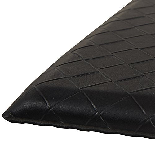 Anti Fatigue Standing Mat (5 Count)