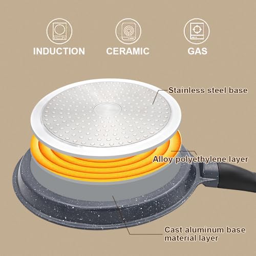 Non Stick Crepe Pan with Detachable Handle (Black / 10 inch)