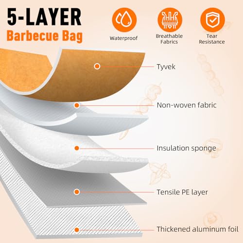 23in BBQ Blanket for Resting Meat (23in)