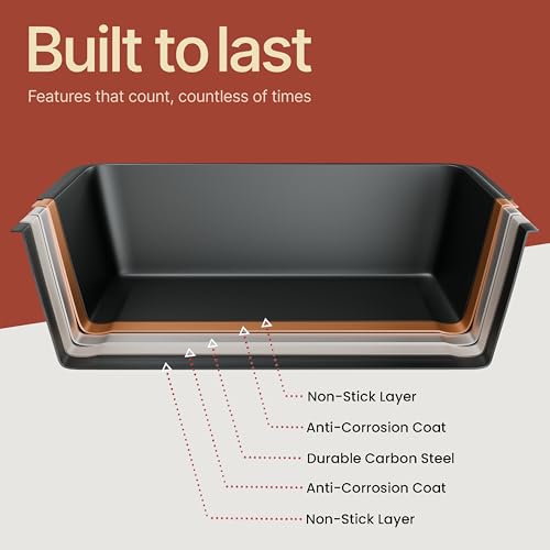 Meatloaf Pan with Drain Tray (Gray / 2 Piece Set)
