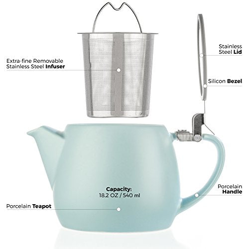 Pluto Porcelain Small Teapot Turquoise (Turquoise)