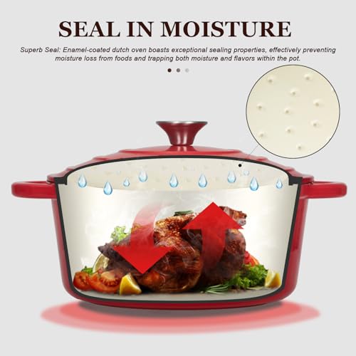 Enameled Cast Iron Dutch Oven (4.5 Quart / Cherry red)