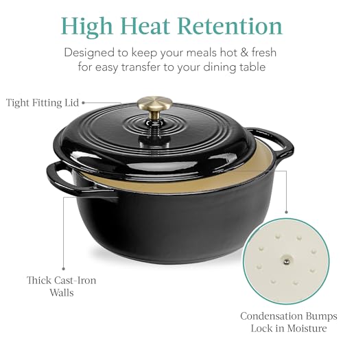 7.5 Quart Enamel Cast (Black Licorice / 7.5qt Round)