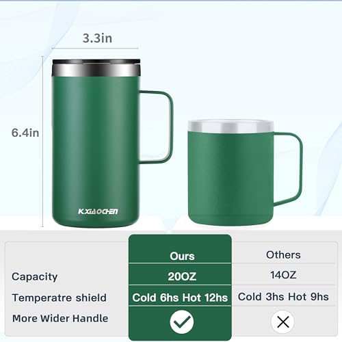 20 oz Insulated Coffee Mug (A1.Emerald / 20 ounces (1 pack))