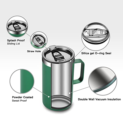 20 oz Insulated Coffee Mug (A1.Emerald / 20 ounces (1 pack))