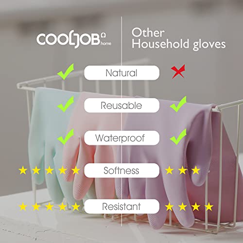 Purple Household Rubber Non