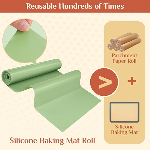 Silicone Baking Mat Roll (Matcha Green / 72"L x 24"W)