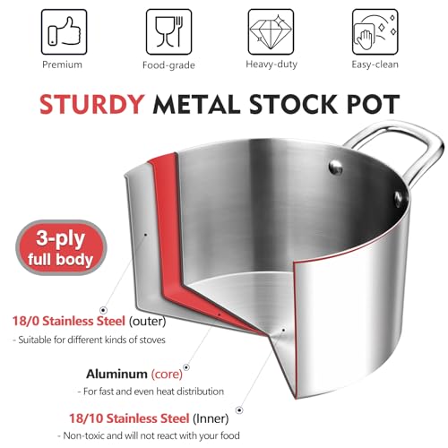5 Quart Tri Ply Stainless Steel Stock Pot