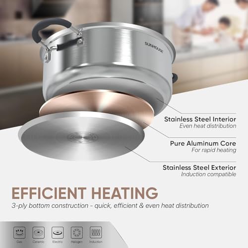 4.6 QT Stainless Steel Steamer Pot for Cooking with Glass Lid