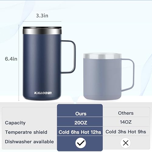 2 Pack 20 oz Insulated Coffee Mugs (B2.Navy Blue+Black / 20 ounces (2 pack))