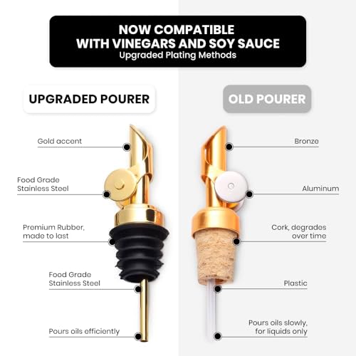 Premium Olive Oil Dispenser Bottles for Kitchen with Pourer (350ml, Set of 2 Bottles / Gold)
