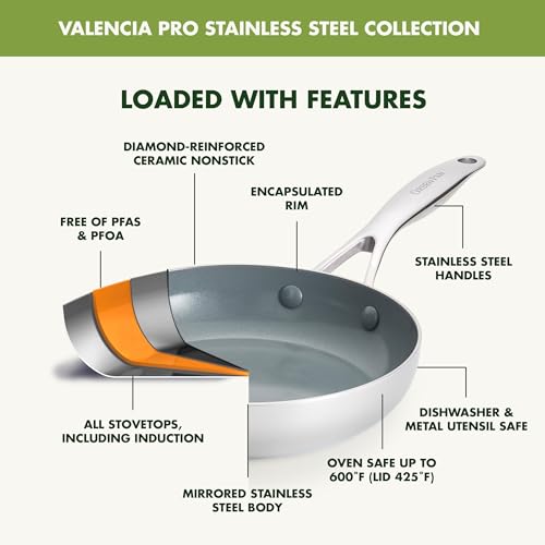 Valencia Pro Tri (10 Piece Cookware Set)