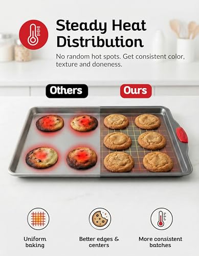 Nonstick Baking Sheet Pan Heavy