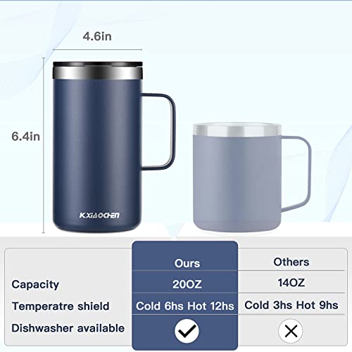 2 Pack 20 oz Insulated Coffee Mugs (B2.Purple+Black / 20 ounces (2 pack))