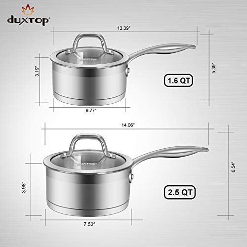Stainless Steel Sauce Pan with Lid (1.6 Quarts)