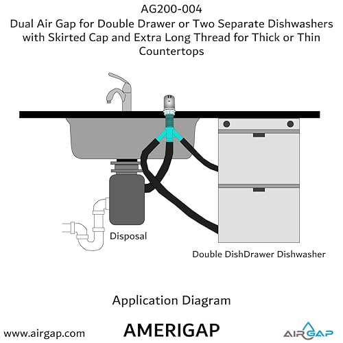 Dual Air Gap for Double Drawer or Two Separate Dishwashers with Skirted Cap and Extra Long Thread for Thick or Thin Countertops (AG200-004)