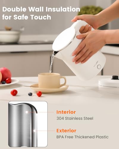Electric Kettle Stainless Steel (White)