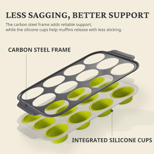 Silicone Muffin Pans for Baking with Metal Frame