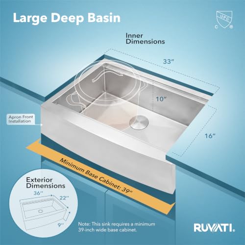 36-in 16-Gauge Rounded Apron-Front Farmhouse Sink - RVH9300 (36 Inch - Single Bowl)