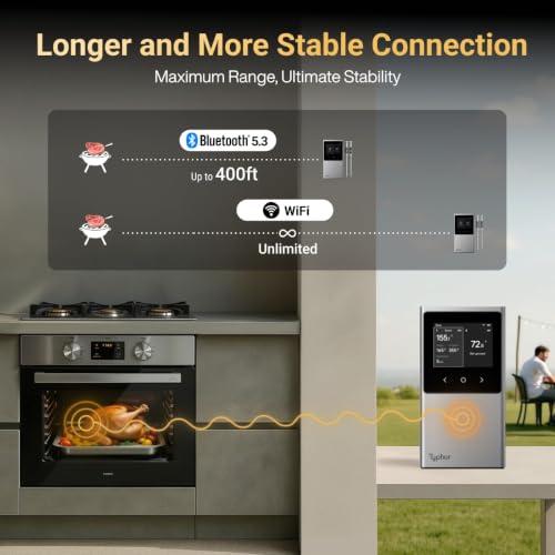 Smart WiFi Wireless Meat Thermometer with 2 Thin Probes & 6 Sensors (2 Probes)