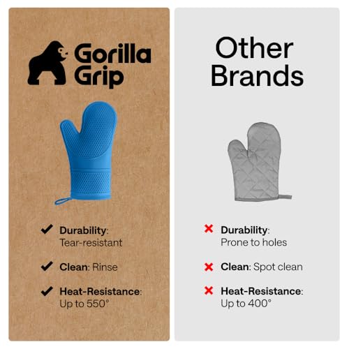 Silicone Oven Mitts (Aqua / 12.5" Oven Mitts)
