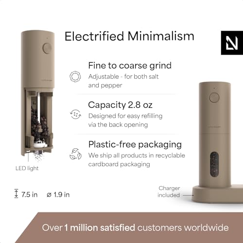Electric Salt and Pepper Grinder Set