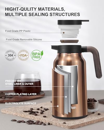 Carafes for Hot Liquids 70 oz (67.6 Ounces / Gold)